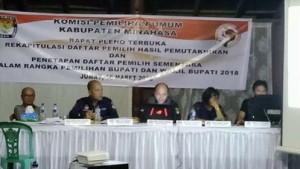 Pilkada Minahasa 2018, KPU Minahasa , Rekapitulasi DPHP, DPS Pilkada Minahasa 2018