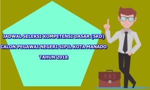 Seleksi CPNS Kota Manado, CPNS Kota Manado 2018, jam tes CPNS Kota Manado, skd CPNS Kota Manado, 