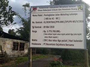 PT Nusantara Sejahtera Bersama, Raanan Lama ,Kecamatan Motoling