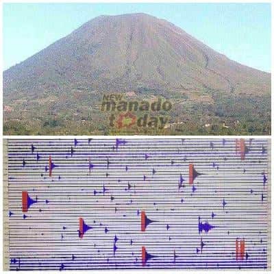 Gunung Lokon dan getaran akibat gempa vulkanik