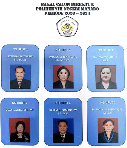 Enam Bakal Calon Direktur Politeknik Negeri Manado (Polimdo) Periode 2020-2024