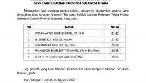 Jabatan Pimpinan Tinggi Madya, Sekdaprov Sulawesi Utara, Asesmen Tes, Steve Hartke Andries Kepel,