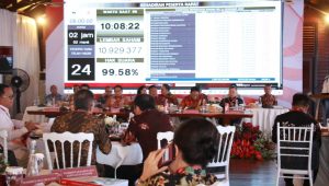 Gubernur Sulawesi Utara, Olly Dondokambey, RUPS, RUPS Luar biasa, Bank Sulut-Go, BSG,
