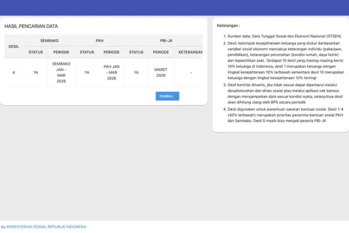 Bansos April 2026 Sudah Cair? Begini Cara Cek Penerima PKH dan BPNT Online